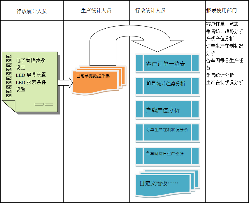ERP开云在线登录官网-开云（中国）

