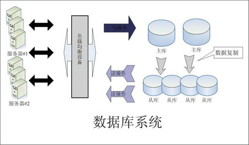 怎样的Erp开云在线登录官网-开云（中国）
可以提升企业的创新力与竞争力?