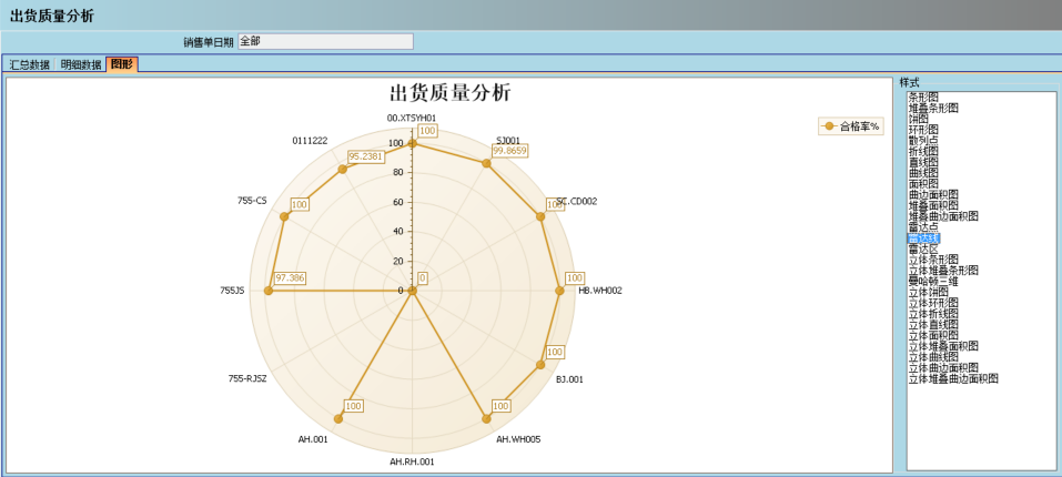 开云在线登录官网-开云（中国）介绍ERP管理开云在线登录官网-开云（中国）
的益处及其作用