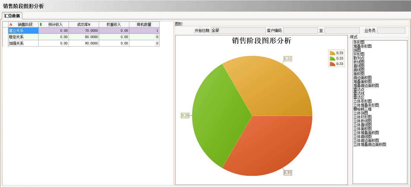 工厂上完ERP开云在线登录官网-开云（中国）
还需做什么