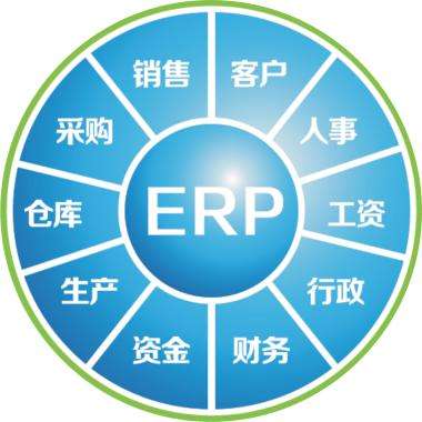 erp企业管理开云在线登录官网-开云（中国）
