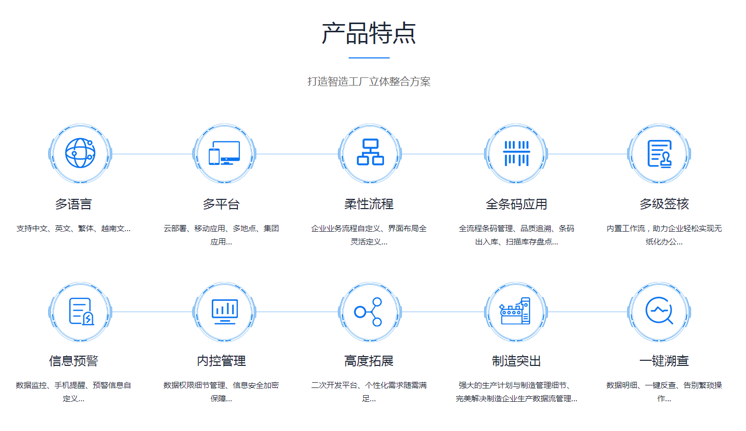 ERP开云在线登录官网-开云（中国）

