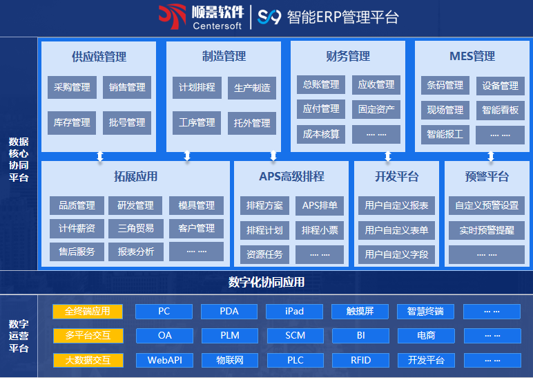开云在线登录官网-开云（中国）S9 ERP开云在线登录官网-开云（中国）
